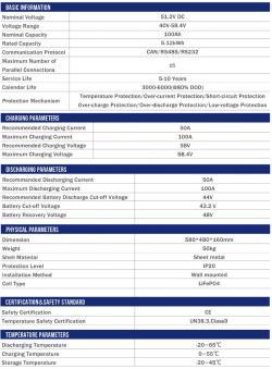Аккумулятор настенный LiFePo4 10kWh для дома и солнечных панелей (арт. 25-5081307)