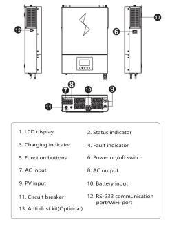 Инвертор солнечный MPPT контроллер 5-8 кВт 60-100А (арт. 25-5081424)