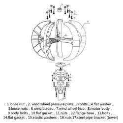 Ветрогенератор вертикальный 500W-3KW для дома 12V-48V (арт. 25-5081427)