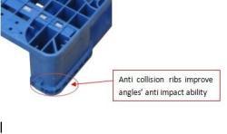 Паллет пластиковый HDPE для склада и транспорта 4-сторонний (арт. 25-5081477)