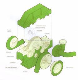 Компрессор воздушный турбоцентробежный 1000 кВт для пара (арт. 25-5082230)