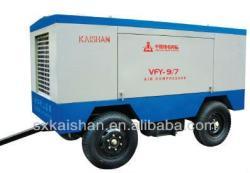 Компрессор поршневой 3-цилиндровый 250 CFM с отбойным молотком (арт. 25-5082249)