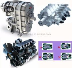 Компрессор винтовой дизельный 33м3/мин 3.5МПа (арт. 25-5082310)