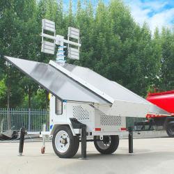 Светильник портативный солнечный многофункциональный мощный (арт. 25-5082986)