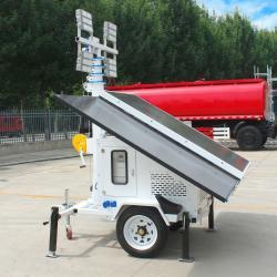 Светильник портативный солнечный многофункциональный мощный (арт. 25-5082986)