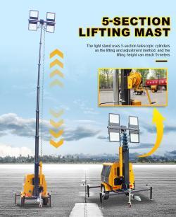 Мобильная световая башня 9 м 4x400W 4x1000W LED (арт. 25-5083190)