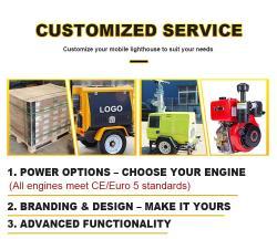 Генератор передвижной с мачтой 9 м и галогенными лампами (арт. 25-5083193)