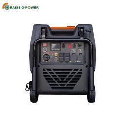 Генератор инверторный портативный 9000KW бензин/газ (арт. 25-5083979)