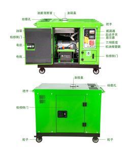 Генератор дизельный супертихий 10 кВт 220В для дома (арт. 25-5084067)