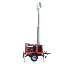 Мобильная световая башня 4*1000W LED 8kW генератор (арт. 25-5084276)