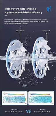 Система умягчения воды без соли для дома с высоким потоком (арт. 25-5084807)