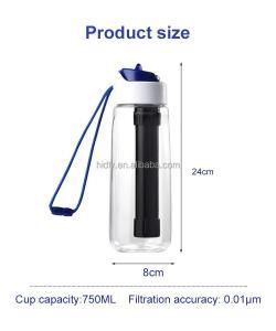 Бутылка для воды портативная с фильтром ультрафильтрации (арт. 25-5084810)