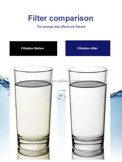 Бутылка для воды портативная с фильтром ультрафильтрации (арт. 25-5084810)