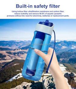 Фильтр картриджный сменный для бутылки портативный (арт. 25-5084811)