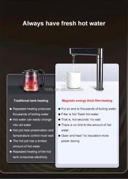 Нагреватель воды электрический для кухни 400 мл/мин (арт. 25-5084851)