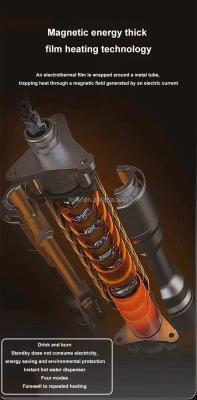 Нагреватель воды электрический для кухни 400 мл/мин (арт. 25-5084851)