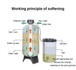 Система умягчения воды для ресторанов с солевым баком (арт. 25-5084873)