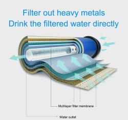 Фильтр для воды обратного осмоса 5 ступеней 100G бытовой (арт. 25-5084897)