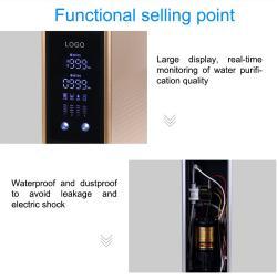 Система фильтрации воды обратного осмоса 100Gpd для дома (арт. 25-5084904)