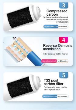 Система фильтрации воды обратного осмоса 5 ступеней для дома (арт. 25-5084910)