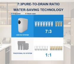 Фильтр для воды обратного осмоса 3 ступени 1000г (арт. 25-5084918)