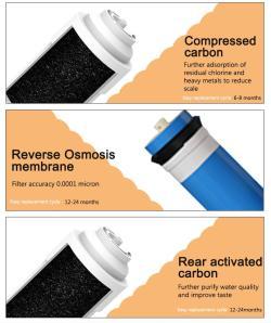 Фильтр для воды мембранный угольный хлорудаляющий бытовой (арт. 25-5084919)