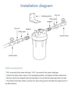 Корпус фильтра для воды силиконовый пищевой для картриджа (арт. 25-5084945)