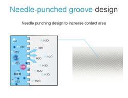 Фильтр для воды картриджный хлопковый 1 мкм 10 дюймов (арт. 25-5085074)