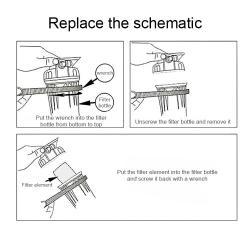 Фильтр для воды картридж осадочный 3 микрона (арт. 25-5085080)