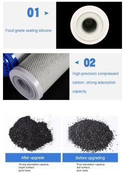 Фильтр для воды угольный гранулированный 0.45 мкм (арт. 25-5085083)