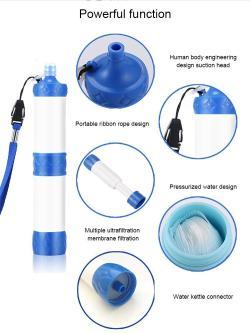 Фильтр для воды походный мини 0.01 мкм для кемпинга (арт. 25-5085106)