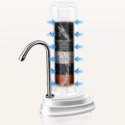 Фильтр для воды настольный с керамическим картриджем (арт. 25-5085191)