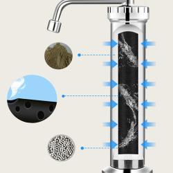 Фильтр для воды одноступенчатый 1000 л/ч большой поток (арт. 25-5085213)