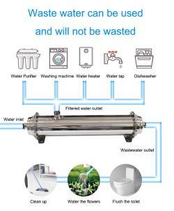 Система ультрафильтрации для воды из нержавеющей стали 1000L (арт. 25-5085228)