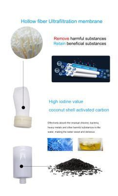 Фильтр для крана кухонный угольный водоочиститель (арт. 25-5085271)