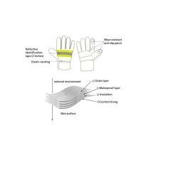 Перчатки защитные огнеупорные с теплоизоляцией для пожарных (арт. 25-5086355)