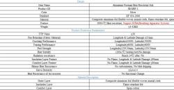 Костюм огнеупорный термостойкий алюминиевый 1000 градусов (арт. 25-5086467)
