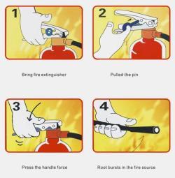 Огнетушитель порошковый высокоэффективный ABC (арт. 25-5086621)