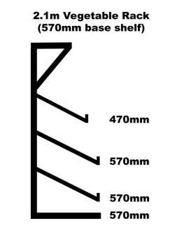 Стеллаж металлический для супермаркета 5 уровней (арт. 25-19080439)