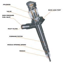 Форсунка Common Rail для экскаватора дизельного двигателя (арт. 25-19080743)