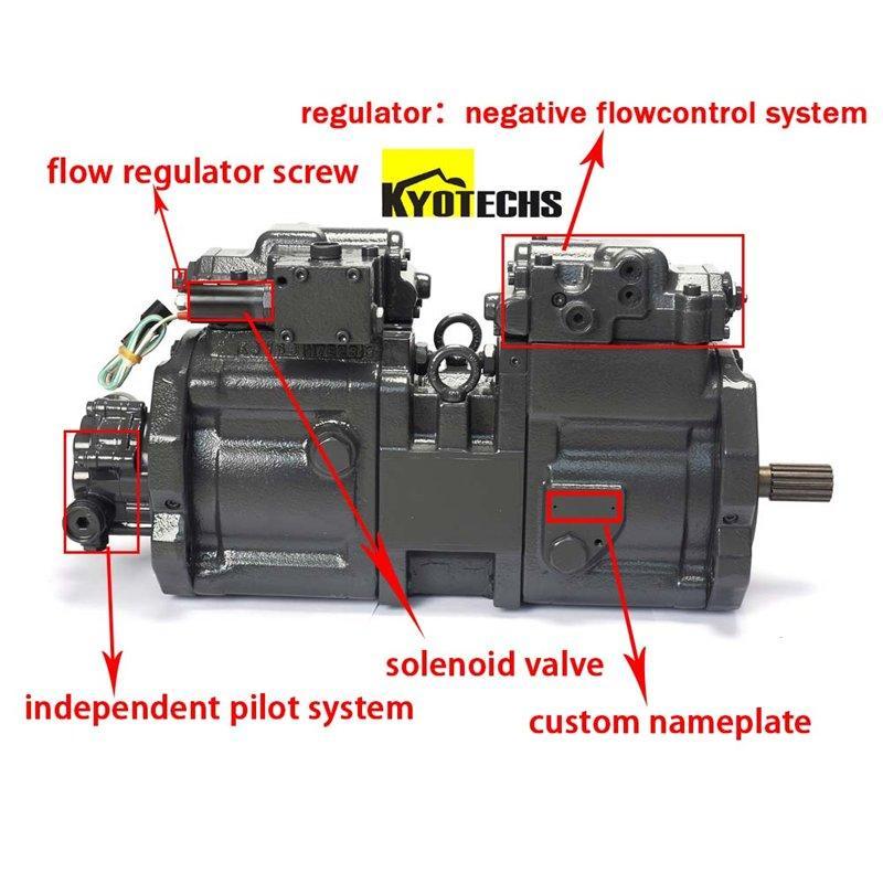 Гидравлический насос KYOTECHS K5V200DTH для R450LC-7 (арт. 25-19080841)