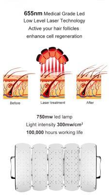 Анализатор волосяных фолликулов с LED терапией 635-660нм (арт. 25-19081660)