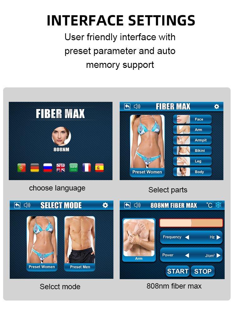 Эпилятор лазерный для удаления волос Astiland (арт. 25-19081714)