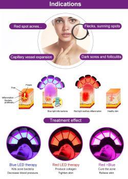 Аппарат светотерапии LED для ухода за кожей тела (арт. 25-19081715)