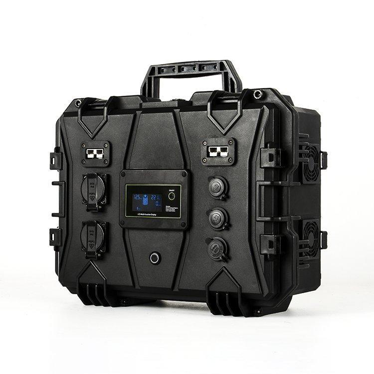 Чехол для аккумулятора GLARY Outdoor многофункциональный (арт. 25-19082810)