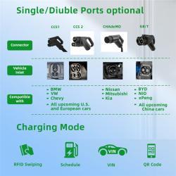 Зарядная станция DC для электромобилей 40-120кВт CCS GBT (арт. 25-19082881)