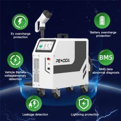 Портативная зарядная станция EV 30/40кВт 380В CCS1/CCS2/GBT (арт. 25-19082974)