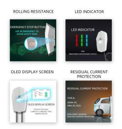 Зарядная станция для электромобилей 7/1122КВт 32А (арт. 25-19082997)