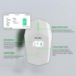 Зарядное устройство EV с RFID и WiFi, регулируемый ток, Type 1 J1772 (арт. 25-19083003)