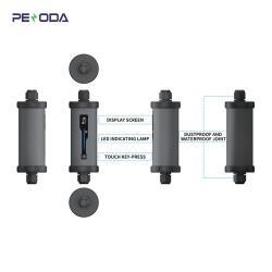 Зарядное устройство для электромобилей 32A 7kW 230V настенное (арт. 25-19083052)
